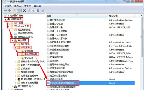 系统提示您可能没有权限使用网络资源是怎么回事?