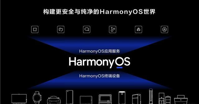鸿蒙系统耗电快吗?为什么鸿蒙系统耗电快?