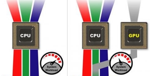 Win10 21H1硬件GPU怎么开启?硬件GPU怎么开启开启详解