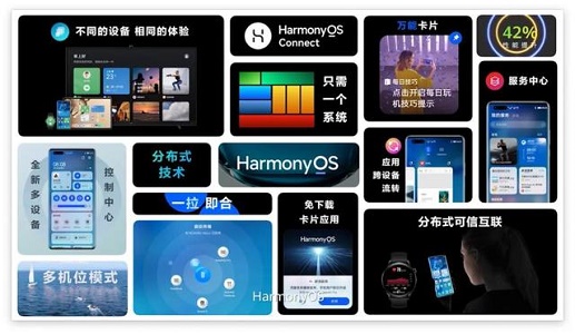 鸿蒙OS系统有什么特殊之处?HarmonyOS 2系统优点有哪些?