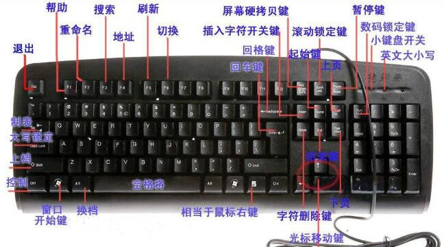 笔记本电脑如何截图?笔记本电脑截图的方法详解
