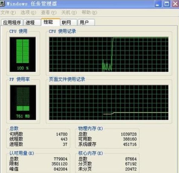 安装Win10 21H1系统后出现性能降低、占用率偏高怎么回事?
