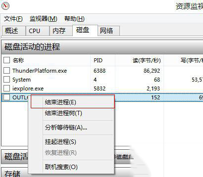 Win8系统磁盘占用率到100%怎么办?小编教你5种方法快速优化