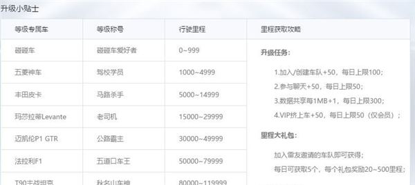 迅雷怎么使用组队加速功能?