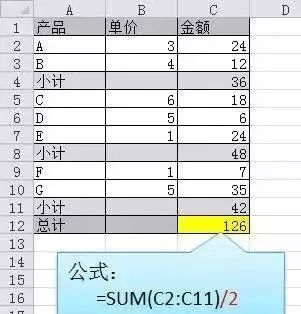 Excel表格怎么使用求和?6种最快Excel求和方法教程