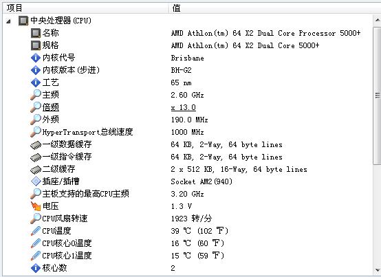 Nvidia控制面板怎么设置最好？