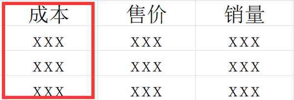 WPS怎么让自己表格的某些数据不被别人看见?