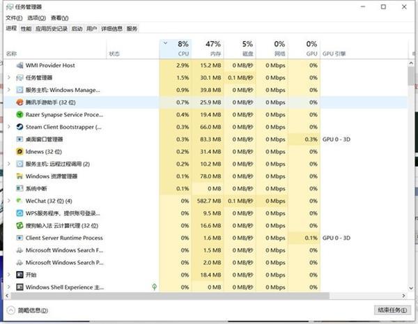 笔记本发热怎么处理?