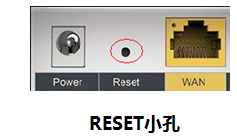 无线路由器无法登录管理界面怎么处理?