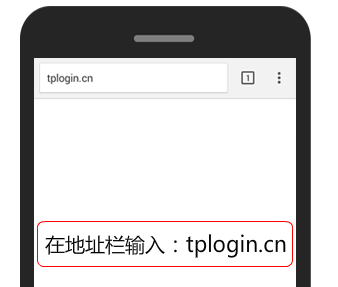 无线路由器无法登录管理界面怎么处理?