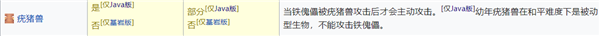我的世界基岩版与Java版有什么区别？
