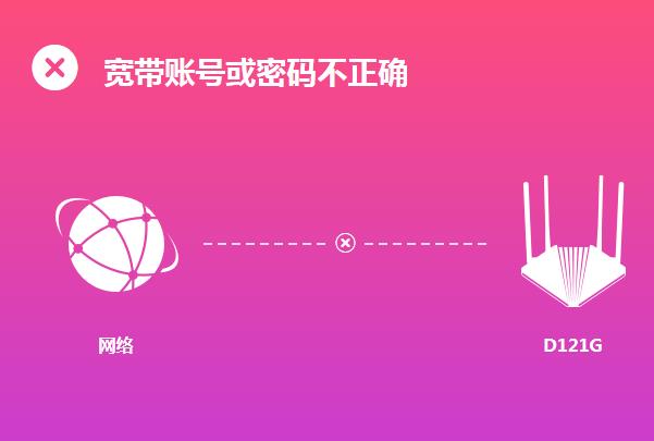 路由器宽带拨号上网连接不上怎么解决？
