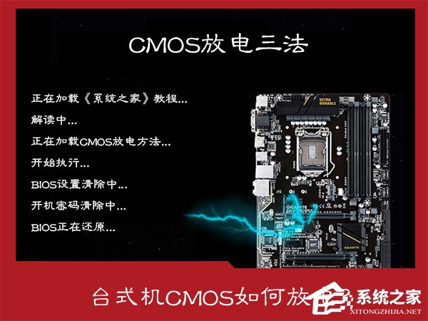 CMOS放电有什么作用?台式机CMOS放电三种方法图解