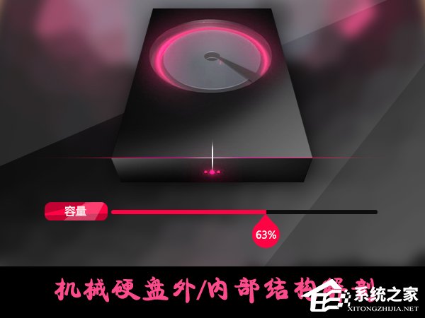 机械硬盘是由哪些元件组成的?硬盘外/内部结构解剖