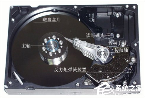 机械硬盘是由哪些元件组成的?硬盘外/内部结构解剖