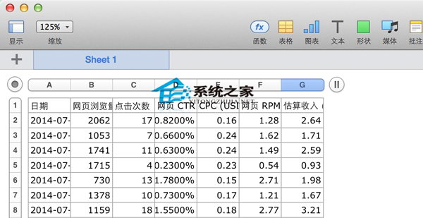 MAC系统Numbers打开csv文件错位怎么办？