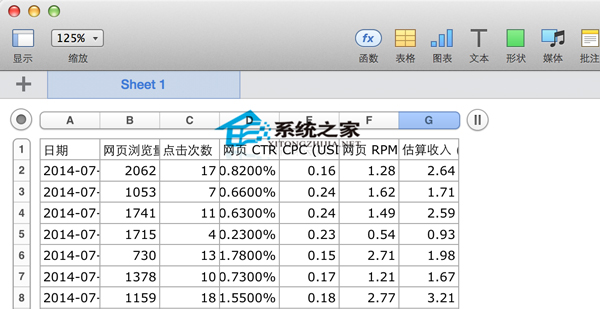 MAC系统Numbers打开csv文件错位怎么办？