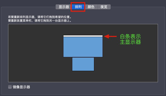 苹果Mac怎么外接显示器？Mac外接显示器操作教程