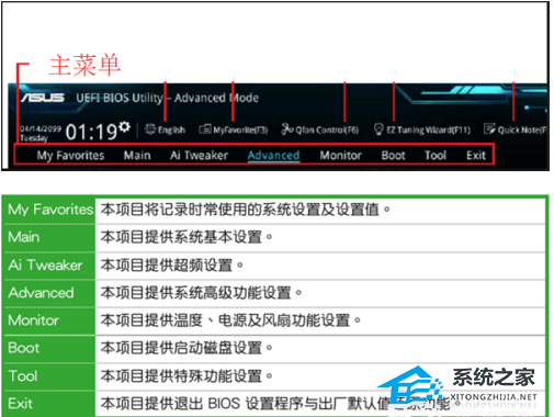 华硕BIOS设置有什么用?华硕BIOS设置图解教程