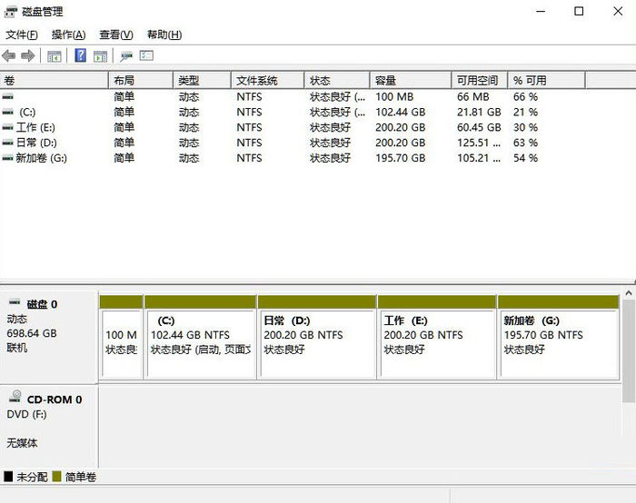 Win11怎么把c盘分成几个盘-win11分盘教程c盘怎么分