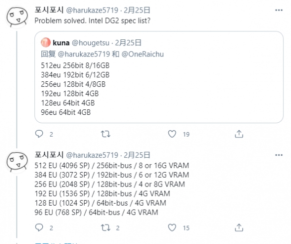 Intel DG2独显型号齐曝光：最多4096核心 64位显存