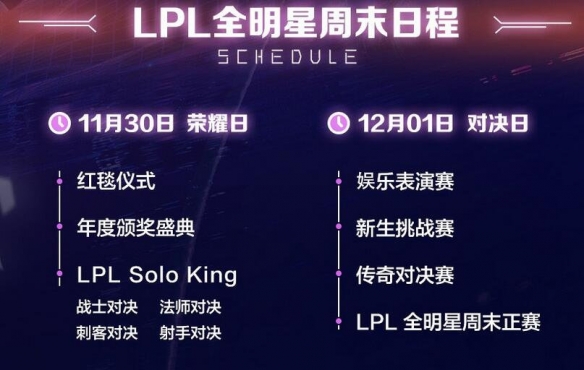 《英雄联盟》LPL首届全明星赛赛制介绍 周末赛程公开