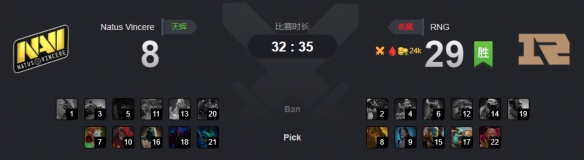 Ti9：《DOTA2》B组第7轮 RNG手感回暖力挫NAVI！