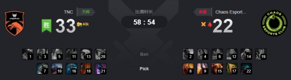Ti9：《DOTA2》A组第7轮Chaos平TNC 全场最长单局
