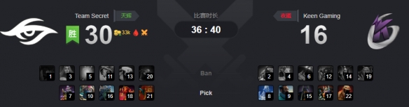 Ti9：绝活与奇兵轮番上阵，KG难撼Secret无敌身姿