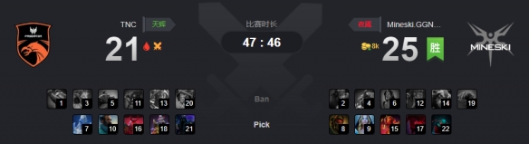 Ti9：胜利仿佛写好了剧本 Mineski东南亚内战胜TNC