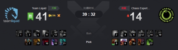 Ti9：马桶哥复仇无望！Liquid实力占优淘汰Chaos