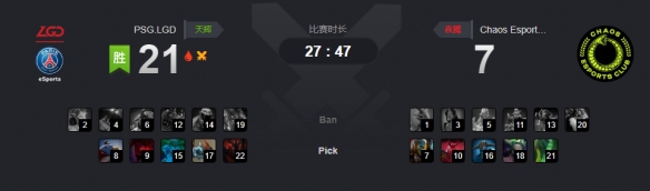 Ti9：影魔＋娜迦无解combo PSG.LGD首局中国队小胜