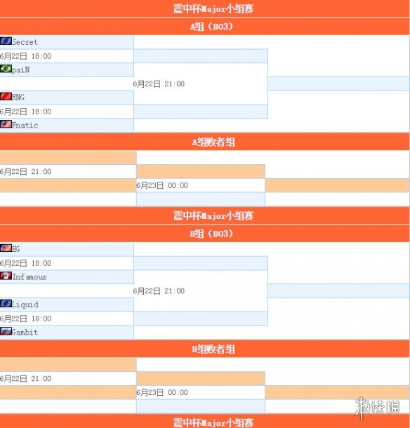 《DOTA2》莫斯科震中杯明日开战 现场选手照片分享