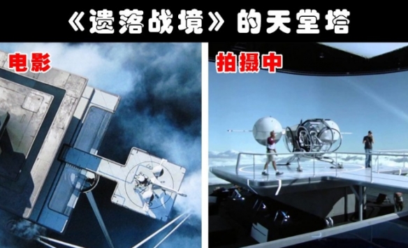 复仇者大楼也是真的？被认为是特效但却是实景电影元素