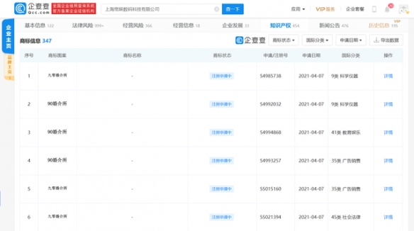 B站包办二次元婚姻!B站关联公司申请多条“婚介商标”