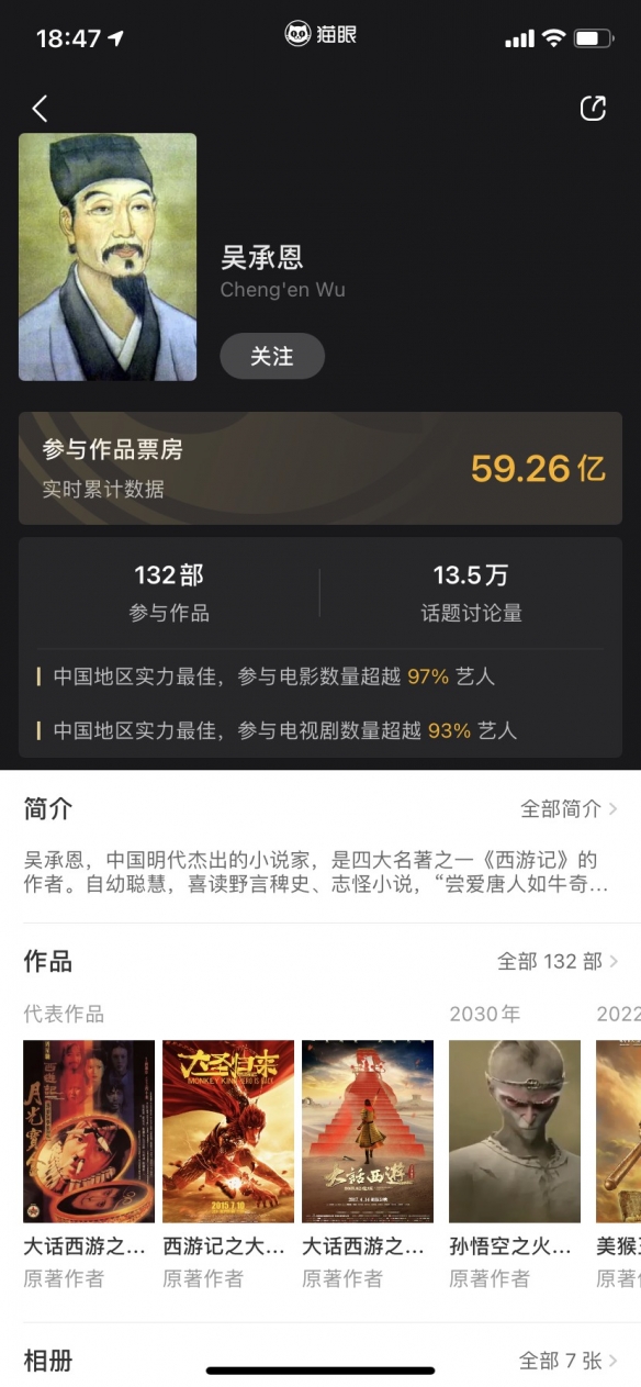 吴承恩登顶票房最高的已故作者排行 总票房近60亿元