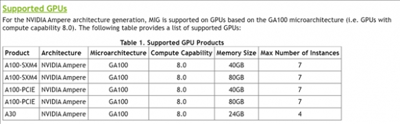 80GB HBM2e显存：NVIDIA A100PCIe加速卡下周升级
