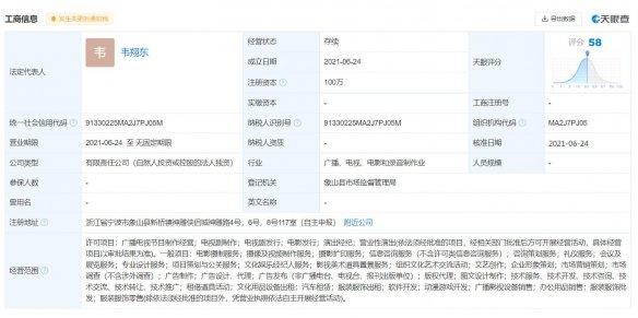 王思聪注册资本100万！网友：做生意搞投资才是真败家