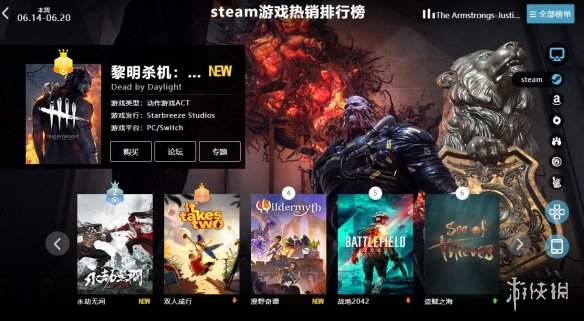 6.14-6.20全球游戏销量榜《黎明杀机》《永劫无间》屠榜
