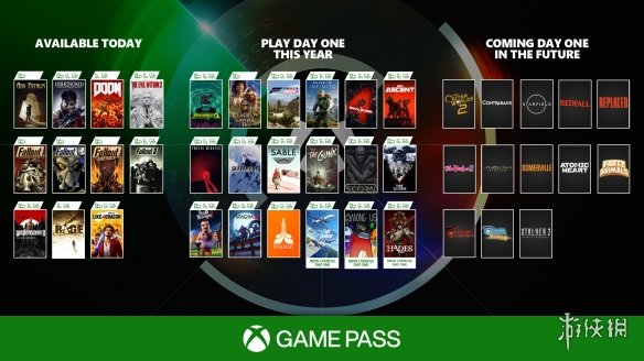 E3 2021：微软XGP阵容大幅扩充！XGP新增游戏一览