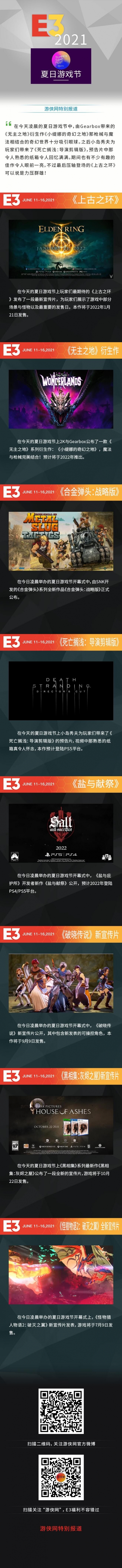 E3 2021：一张图总结夏日游戏节开幕式精彩亮点！