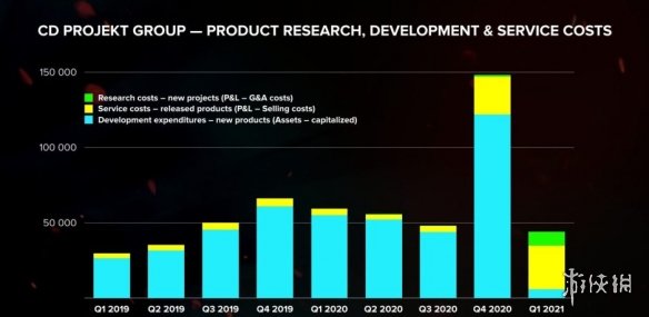 CDPR会信守《赛博朋克2077》一月份做出的承诺！
