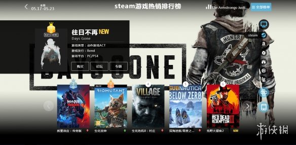 05.17-05.23全球游戏销量榜：《往日不再》屠杀第一