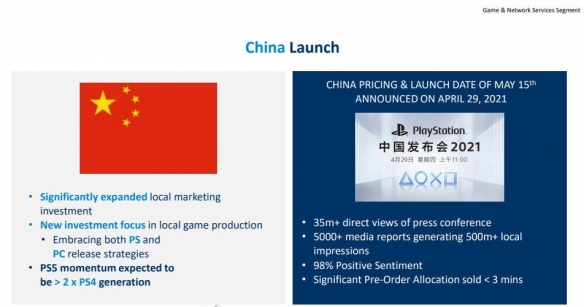 索尼投资者报告：PS5预期销量增高 PC业务发展良好