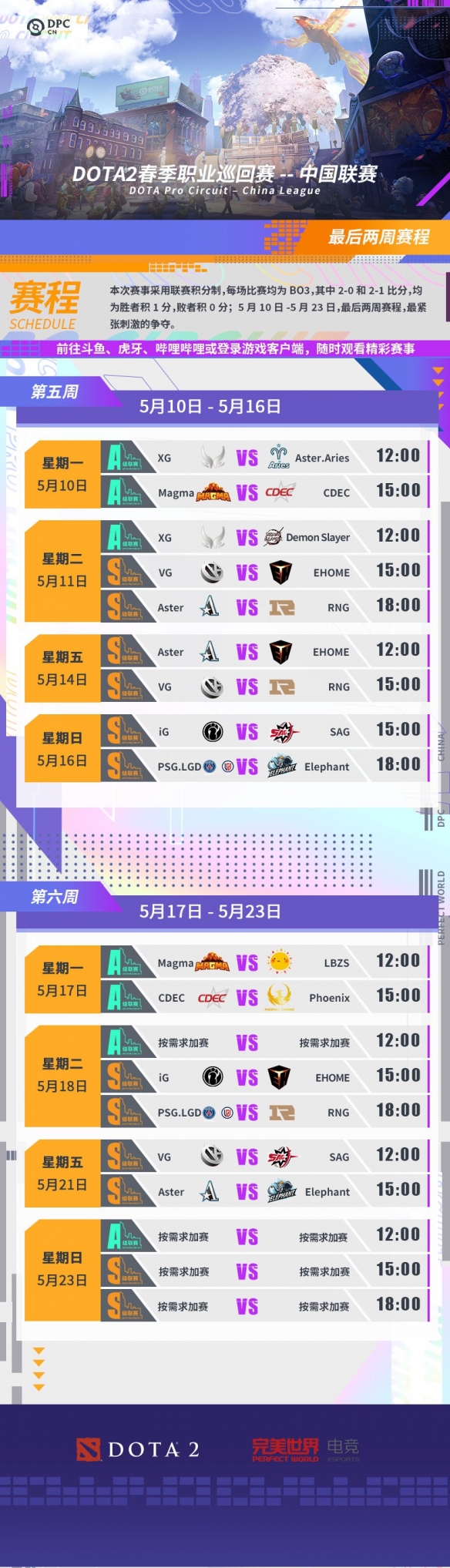 《Dota2》DPC中国联赛最后两周赛程 Major名额争夺战