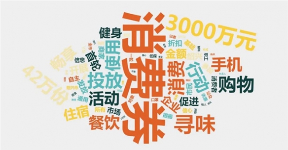 钱都花哪了？上半年人均消费榜公布 京沪支出超2万！