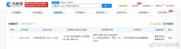 罚20万元！完美世界售卖《Dota2》“永久绝版”道具！