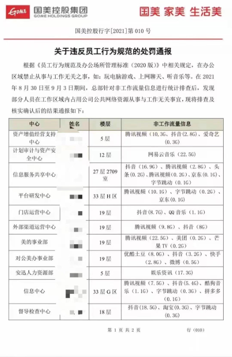 马斯克支持员工上班听音乐 希望员工盼着来上班
