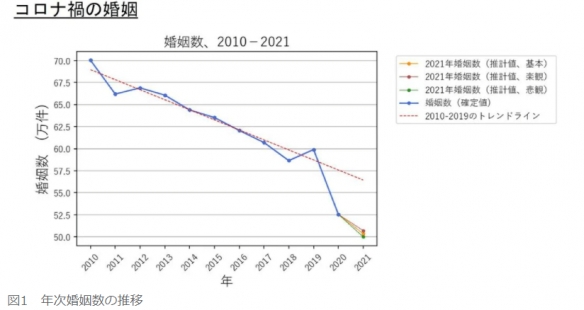 日本人不肯生娃!东京都政府急了:出生到成年免费医疗!