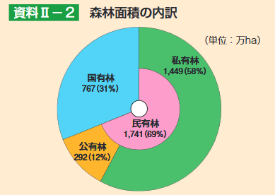 日本31岁男子狂买1000座山！竟靠山上电线杆躺赚亿万